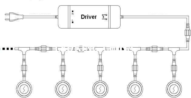 application-Waterproof T Connection Cable